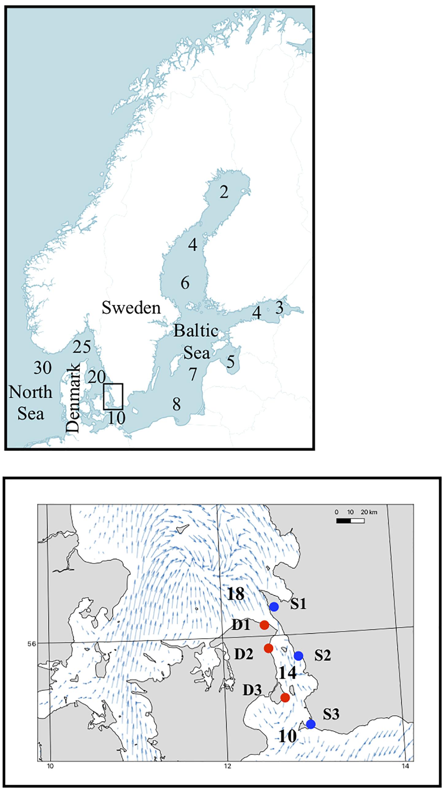 www.frontiersin.org