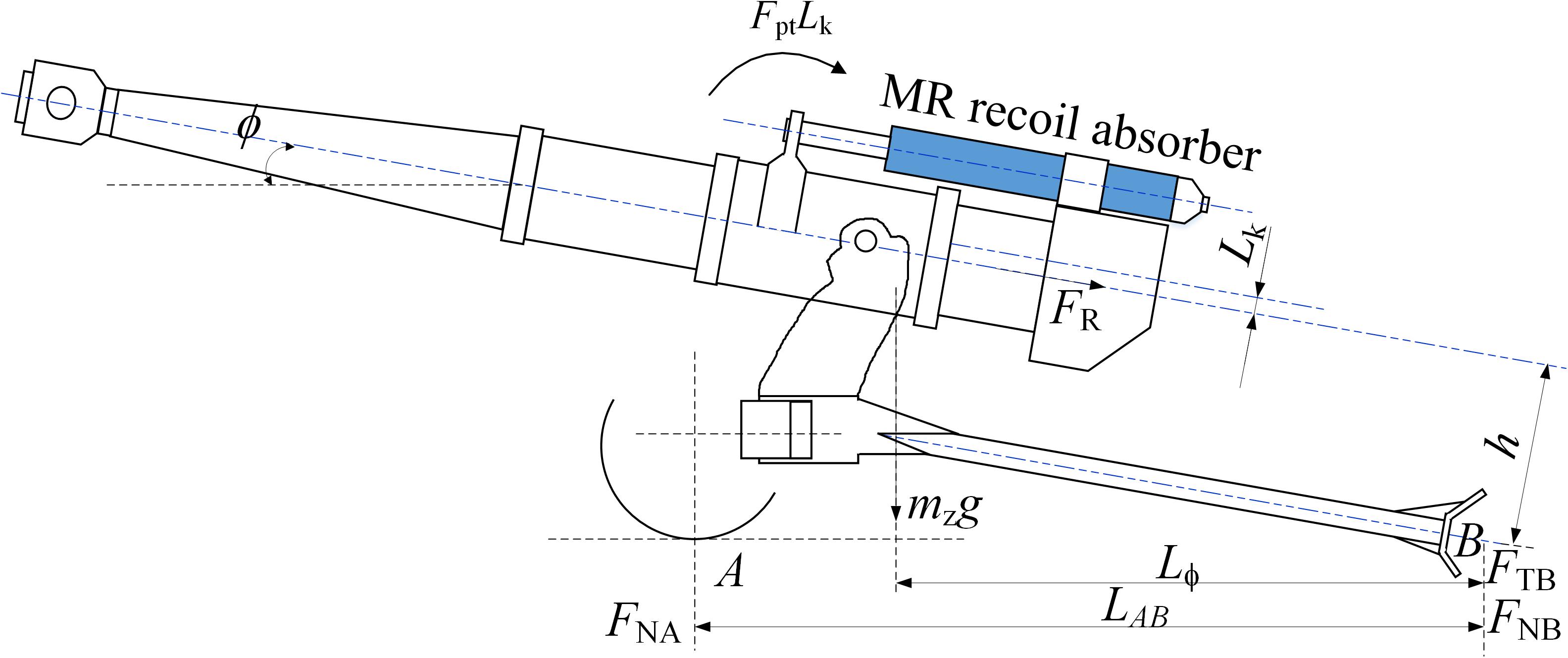 fmats-07-00254-g001.jpg