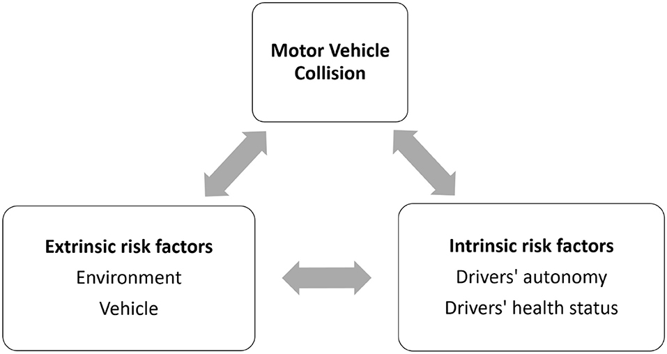 Car Seat Heightening Cushion Vehicle Driver Ass Height Increase