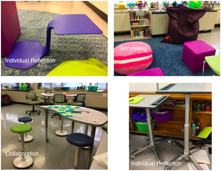 18 Outstanding Ideas To Decorate Functional Learning Space For The