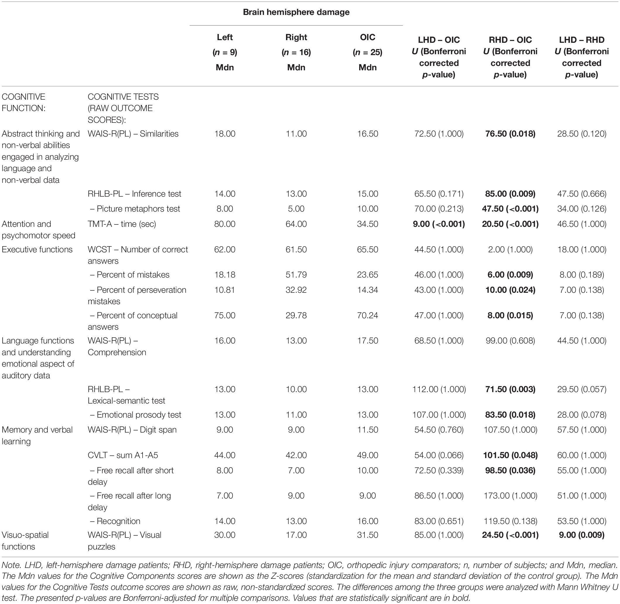 illness narrative definition