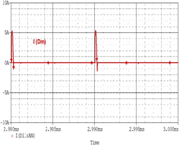 DC/DC Converters: Devices for Converting to a Higher Voltage - Technical  Articles