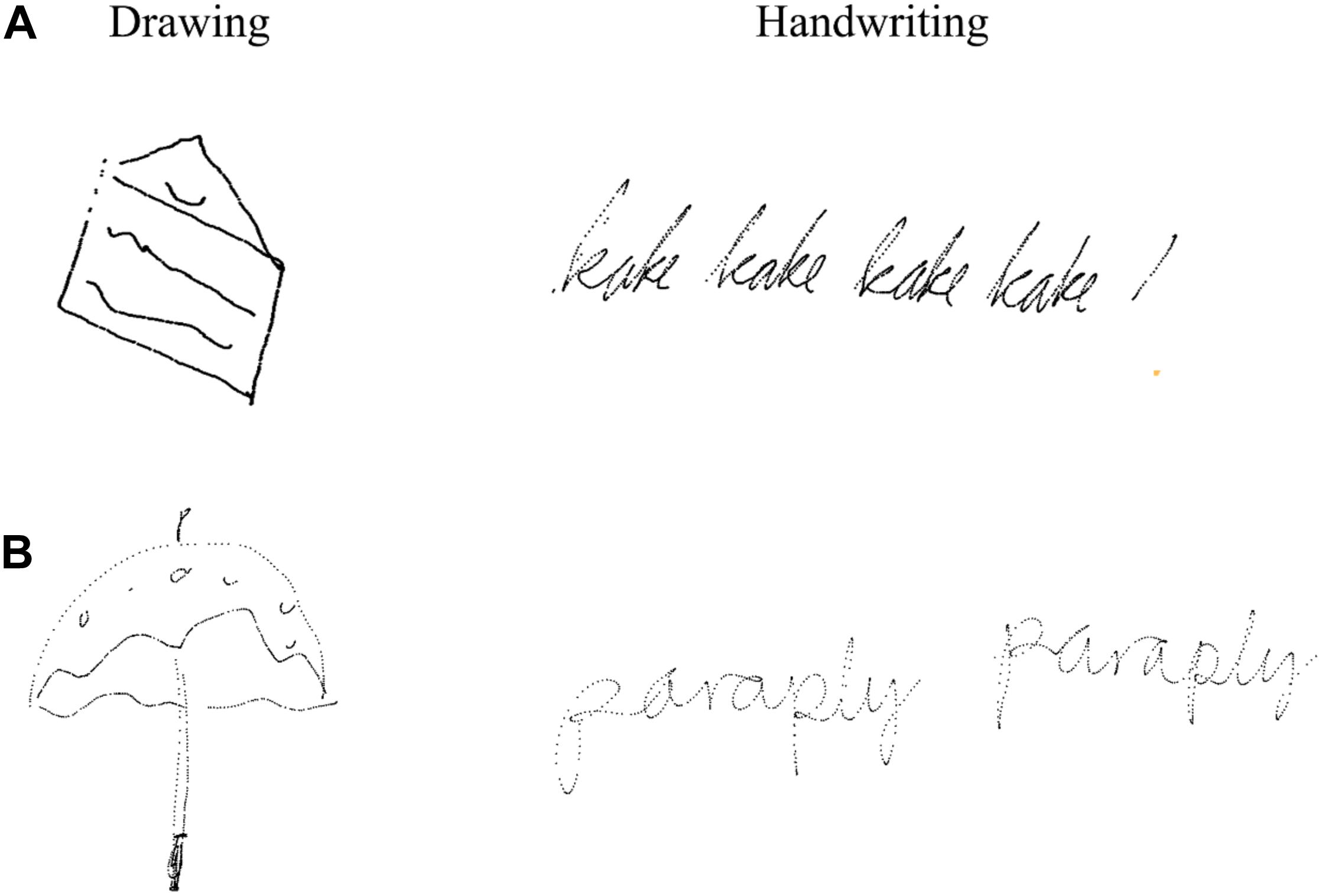 Cursive Practice Paper: 120 Blank Writing Pages - Handwriting Practice For  Students