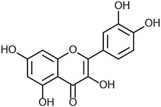 Frontiers Quercetin And Vitamin C An Experimental Synergistic Therapy For The Prevention And Treatment Of Sars Cov 2 Related Disease Covid 19 Immunology