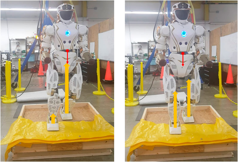 Vær forsigtig Hearty Trives Frontiers | A Holistic Approach to Human-Supervised Humanoid Robot  Operations in Extreme Environments