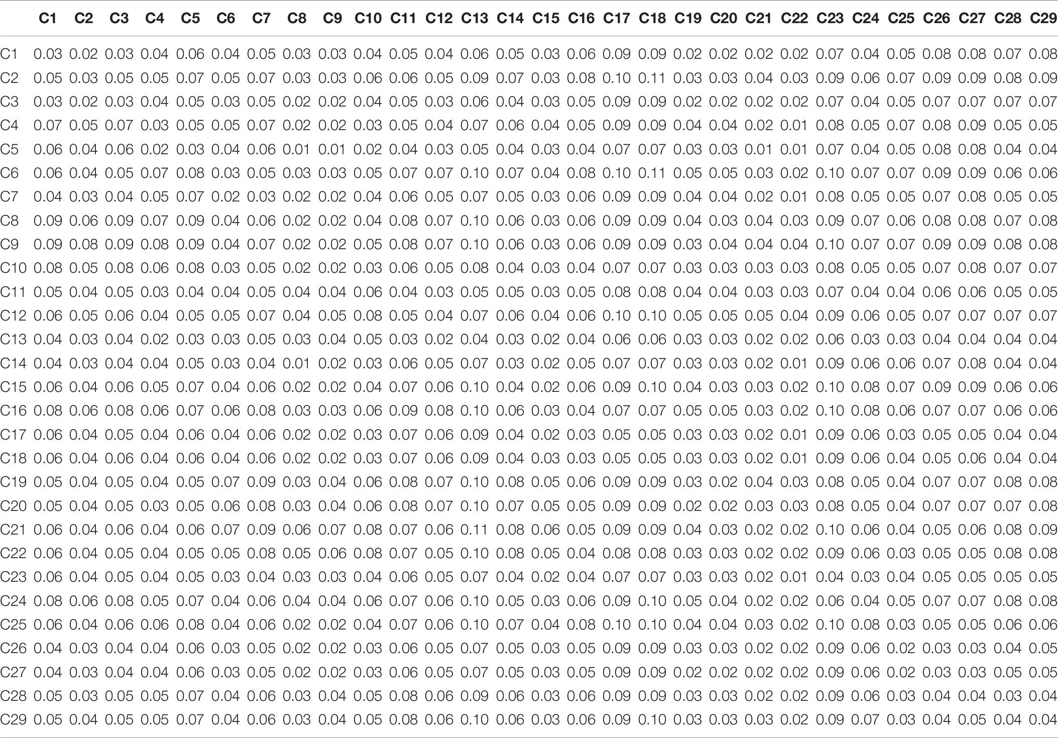 Числа от 1 до 100000. Копилка 1-1000 таблица. Таблица Пифагора умножение до 1000. Таблица от 1 до 1000. Копилка таблица с цифрами.