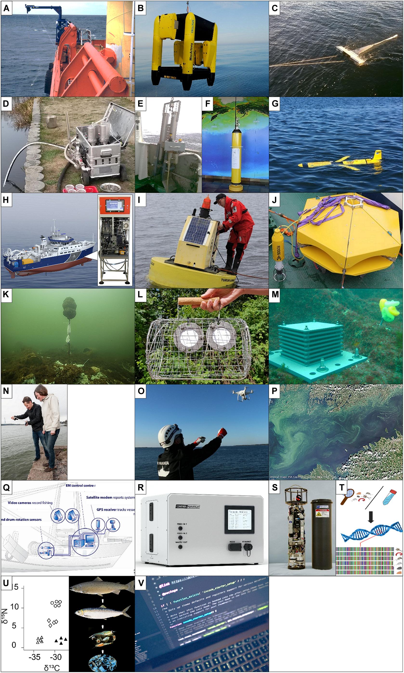 A Guide for Marine Biologists and Fisheries Scientists Marine Ecological Field Methods 