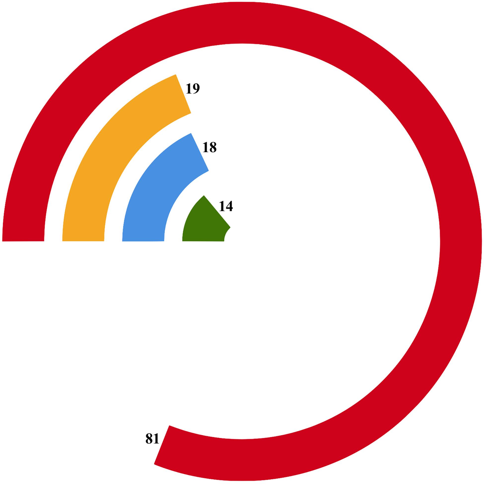 www.frontiersin.org