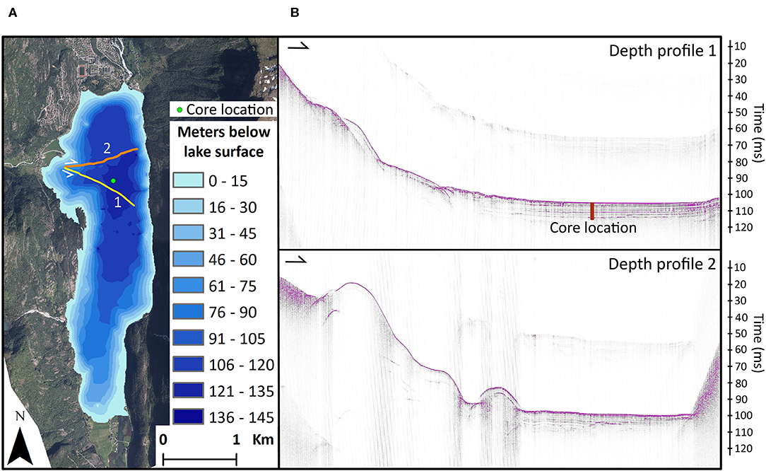| Lake Sediments Reveal Large Variations in Flood Frequency Over the Last 6,500 Years in South-Western Norway | Earth Science