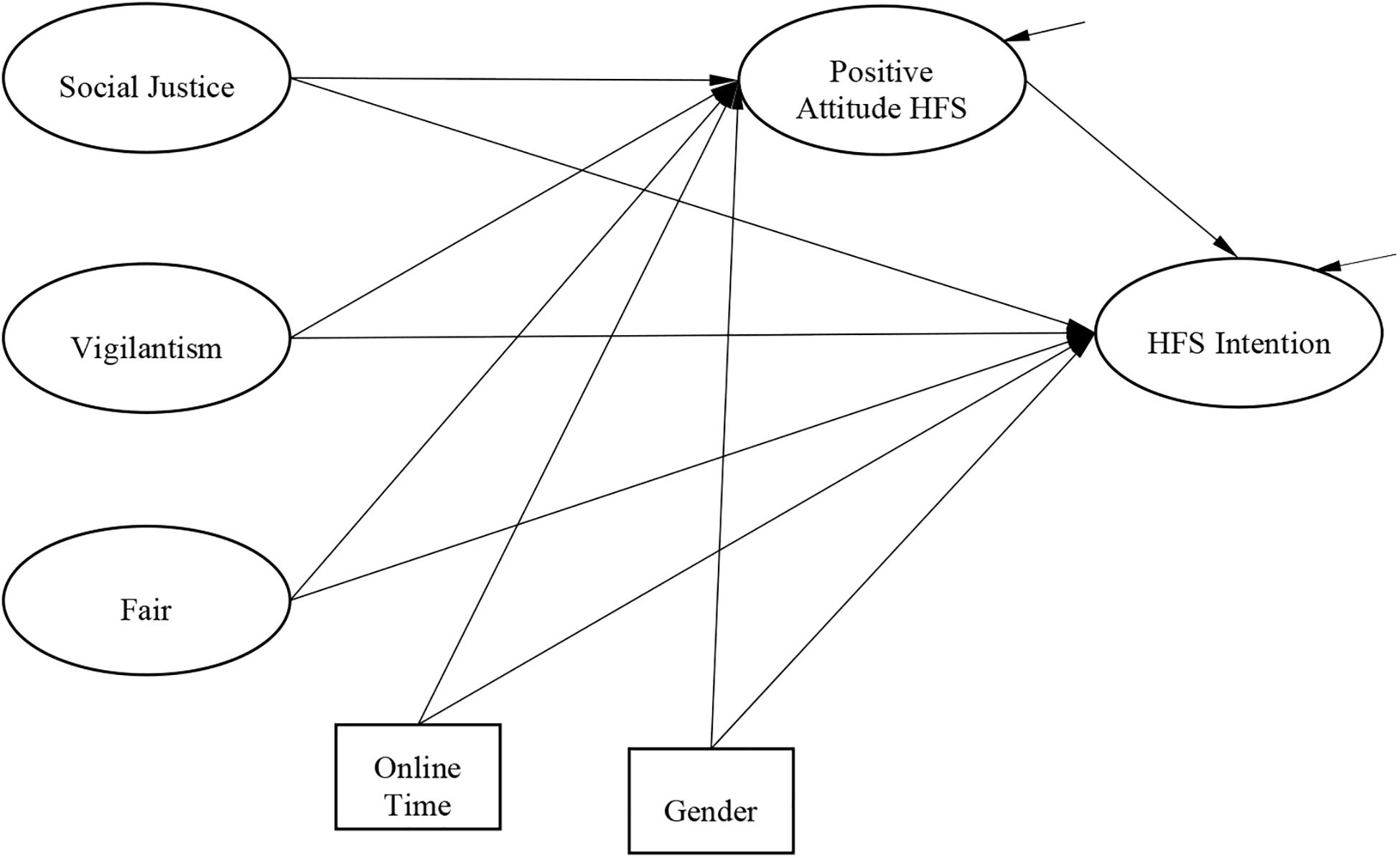 www.frontiersin.org