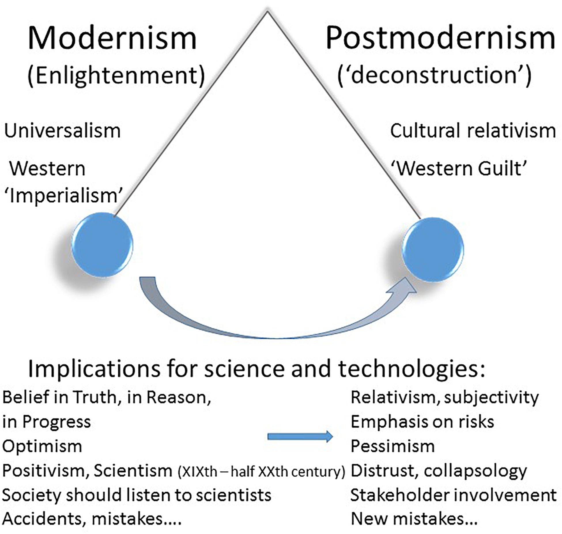 www.frontiersin.org