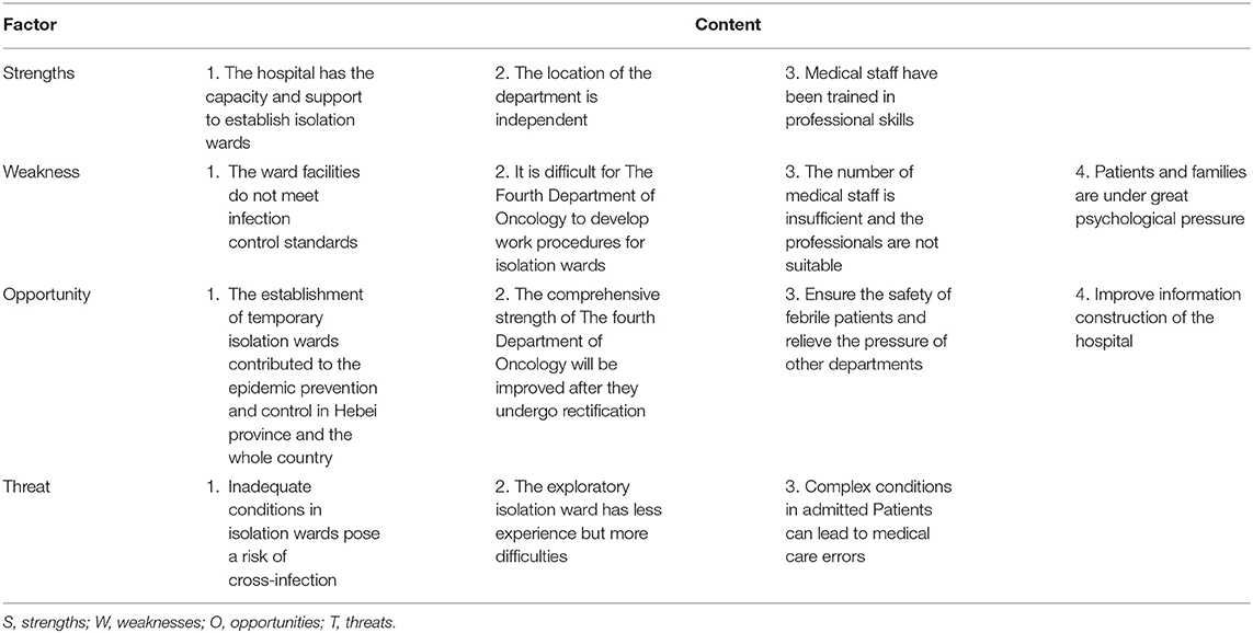 conflict theory strengths and weaknesses