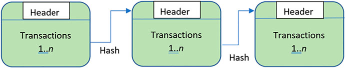 www.frontiersin.org