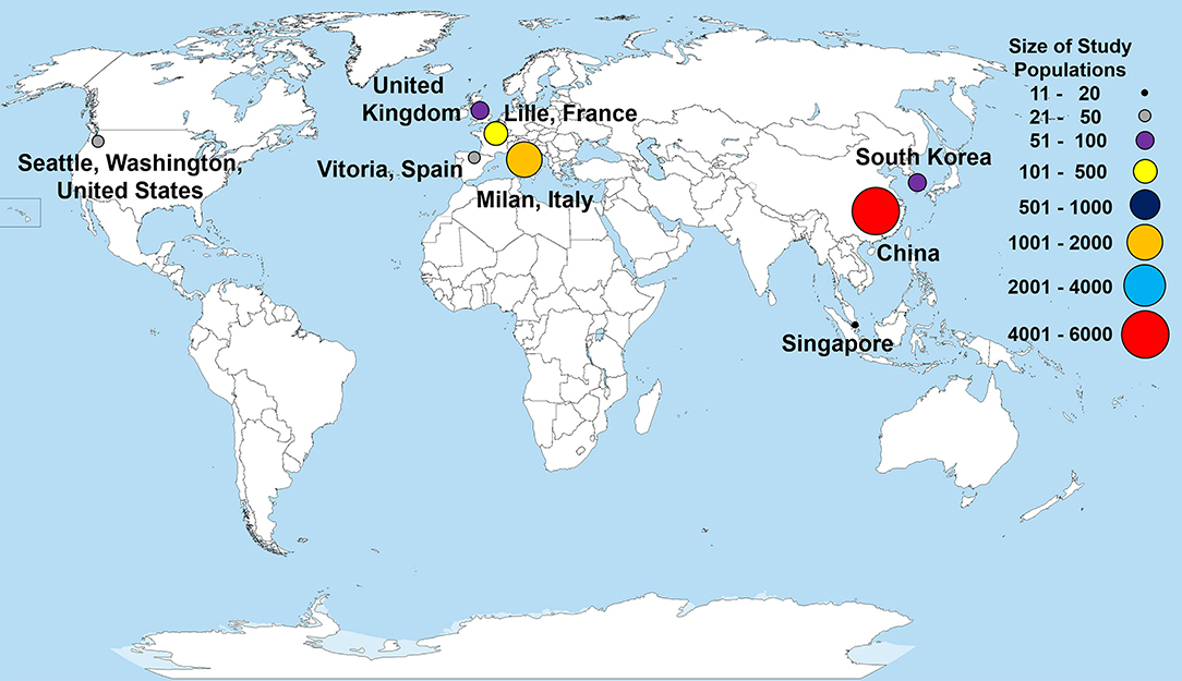 www.frontiersin.org