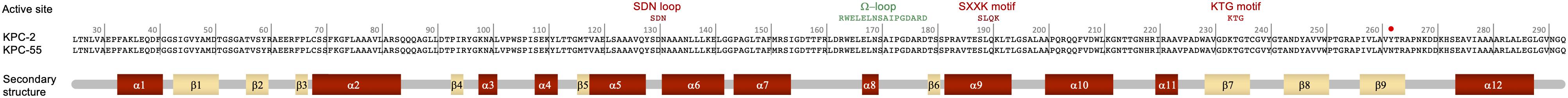 www.frontiersin.org