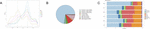 www.frontiersin.org