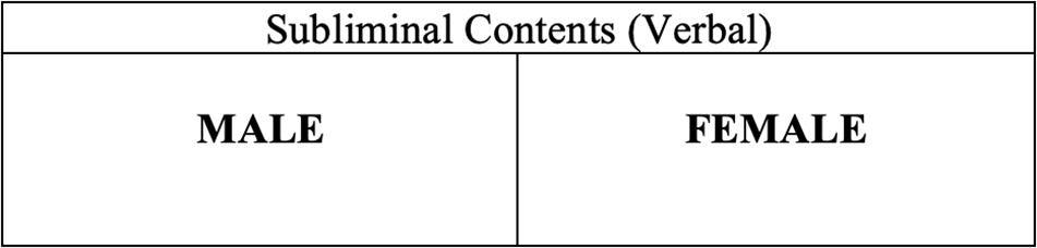 Frontiers The Influence Of Unconscious Perceptual Processing On Decision Making A New Perspective From Cognitive Neuroscience Applied To Generation Z Psychology Frontiers The Influence Of Unconscious Perceptual Processing On Decision Making A New Perspective From Cognitive Neuroscience Applied To Generation Z Psychology