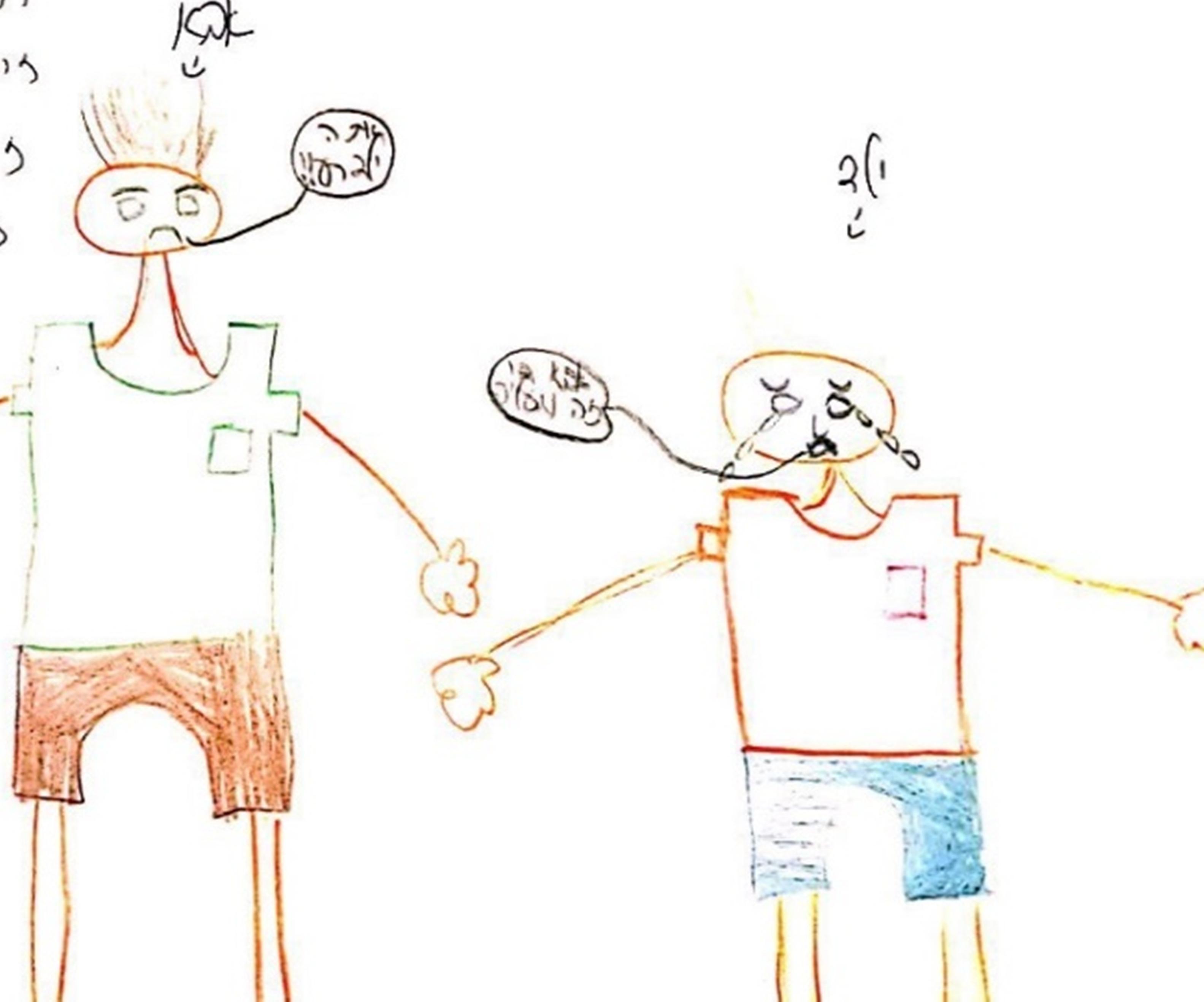 Frontiers Perceptions of Child Abuse as Manifested in Drawings and