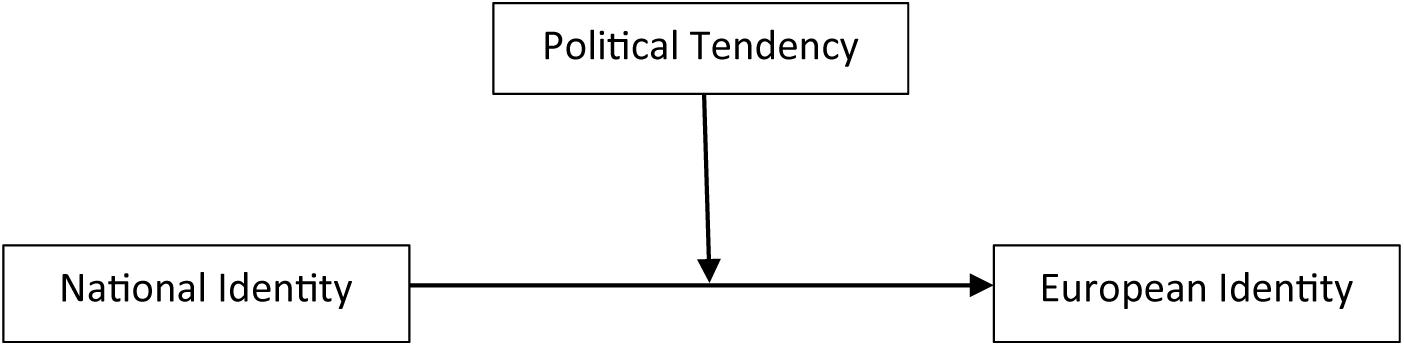 www.frontiersin.org