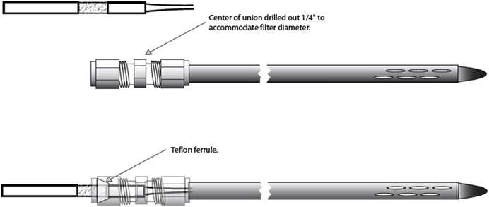www.frontiersin.org