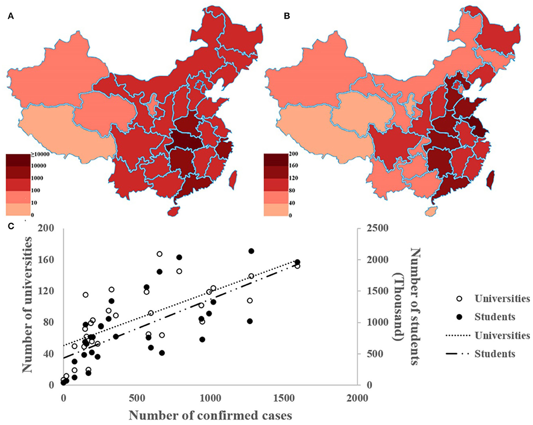 Frontiers  The Online Education Mode and Reopening Plans for Chinese Schools During the COVID 