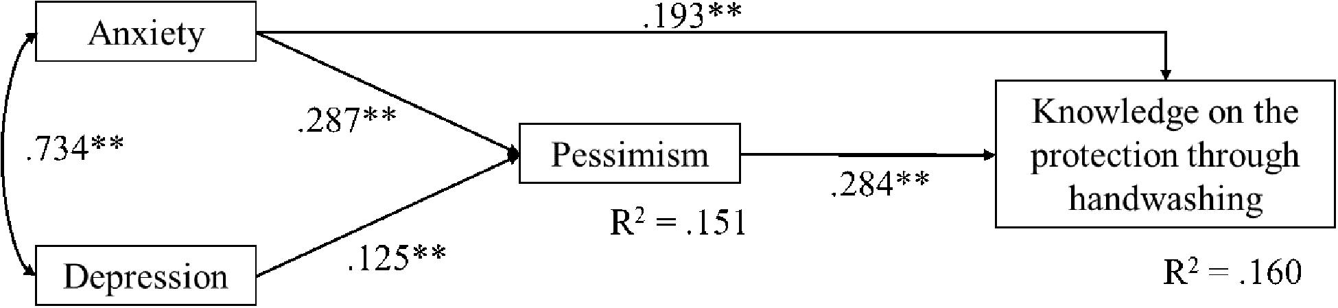 www.frontiersin.org