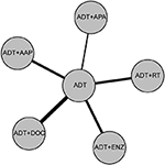 www.frontiersin.org
