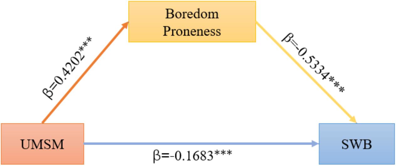 www.frontiersin.org