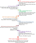 Frontiers | ANSH: Multimodal Neuroimaging Database Including MR ...