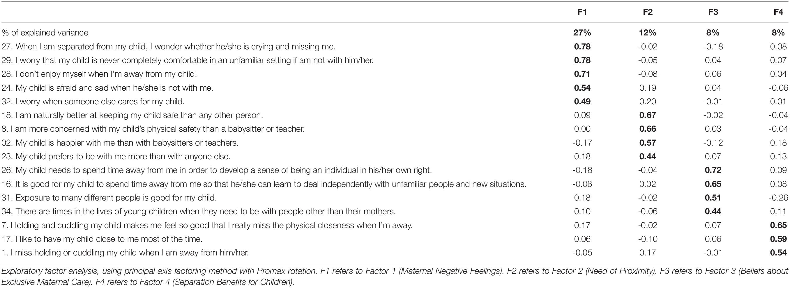 www.frontiersin.org