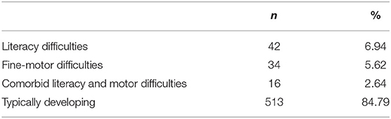 www.frontiersin.org
