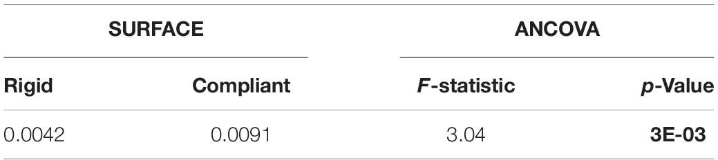 www.frontiersin.org