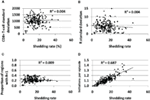 www.frontiersin.org