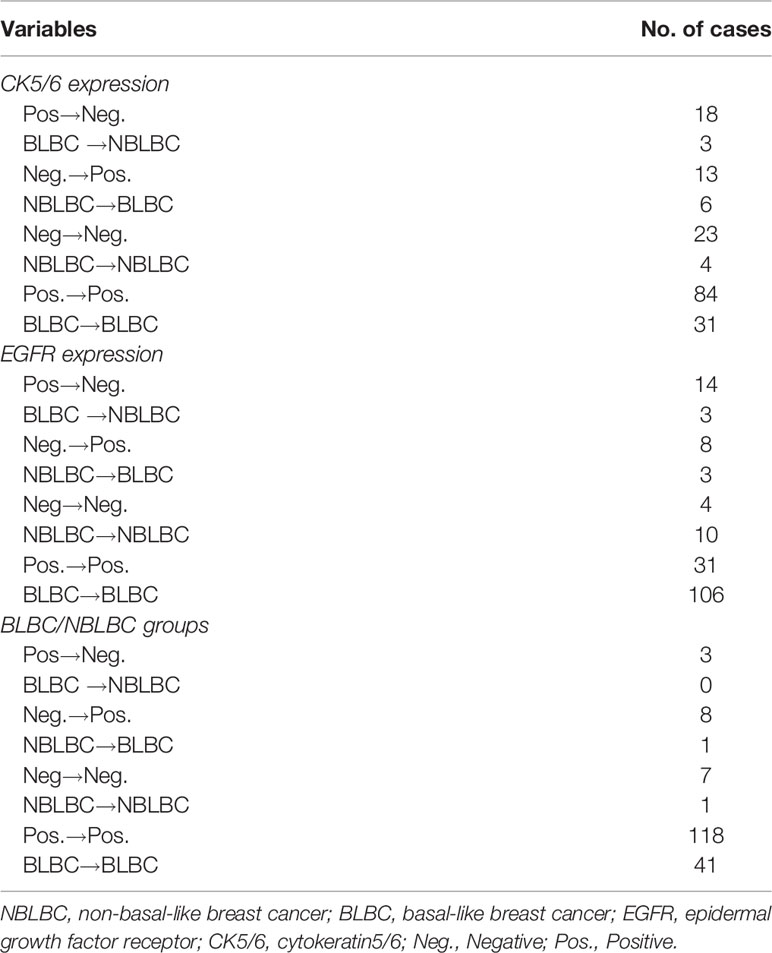 malignant mesothelioma define