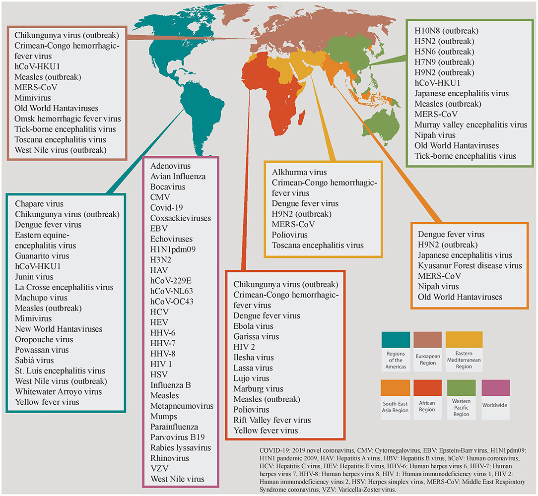 Did 'ALF' Predict a Global Pandemic Would Occur in 2020?