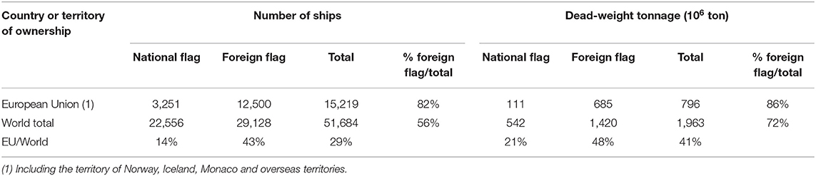 www.frontiersin.org
