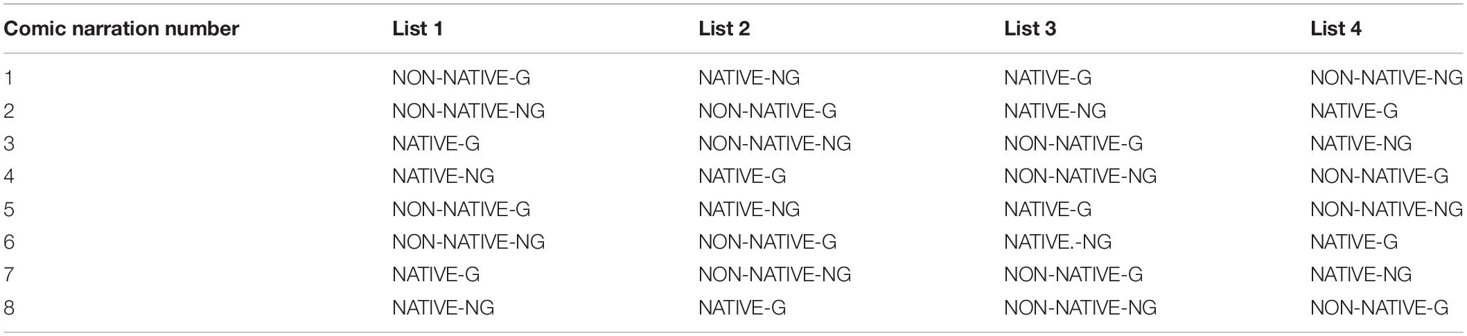 www.frontiersin.org