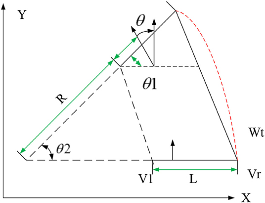 Search Methods in Motion Planning for Mobile Robots