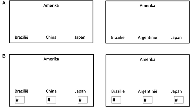 www.frontiersin.org