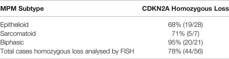 www.frontiersin.org