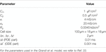 www.frontiersin.org