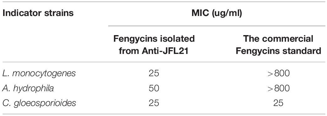 www.frontiersin.org