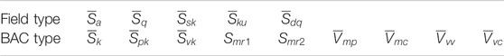 www.frontiersin.org