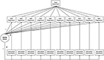 www.frontiersin.org