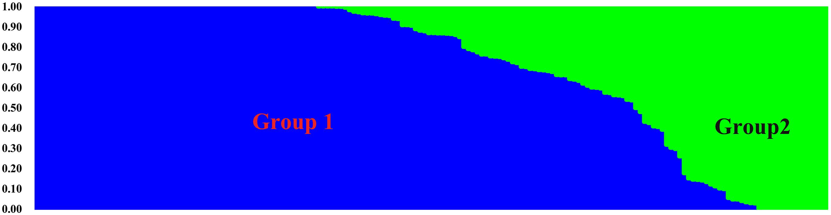 www.frontiersin.org