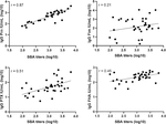 Frontiers  Acellular Pertussis Vaccines Induce Antipertactin