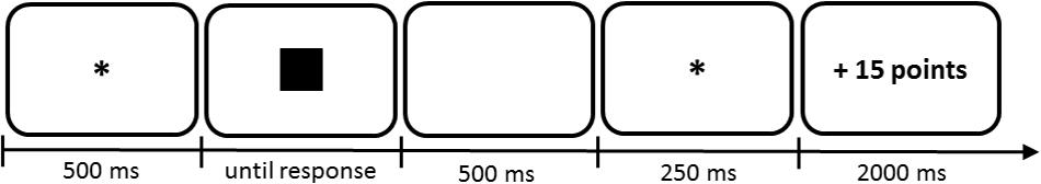 www.frontiersin.org
