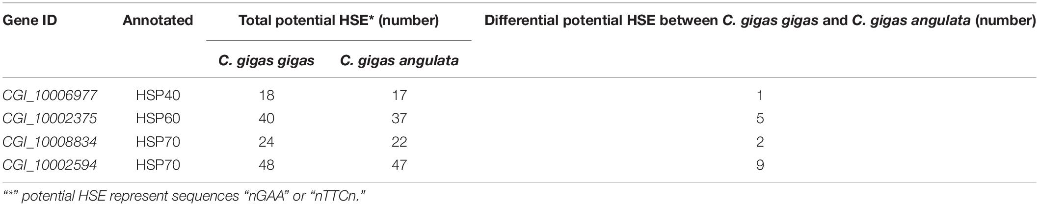 www.frontiersin.org
