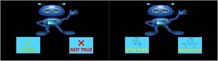 Figure 1 - In our experiment, Ruby the Robot recited true or false statements to participants, who then had to rate the statements as “true” or “not true” and choose whether they were “very sure” or “not so sure” of their answers.