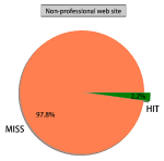 www.frontiersin.org